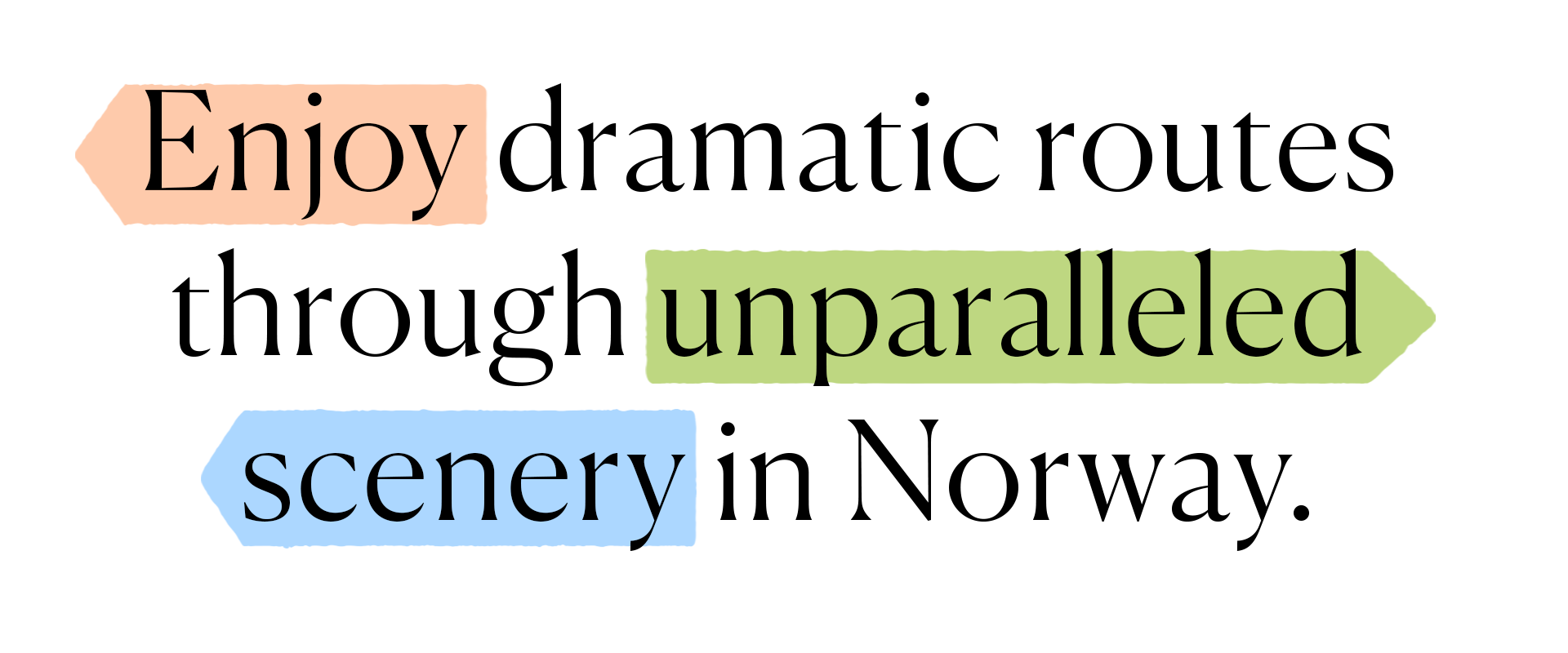 Lofoten islands text