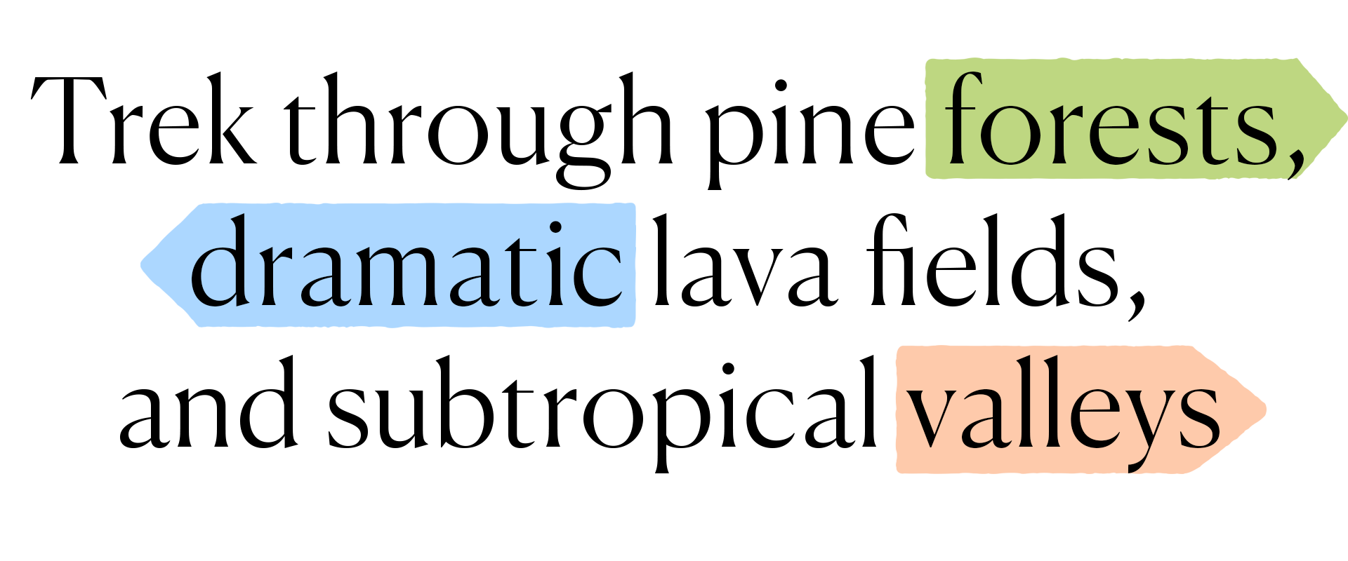 Branded text: Lanzarote & La Graciosa